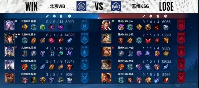 这是球队重 这是球队重